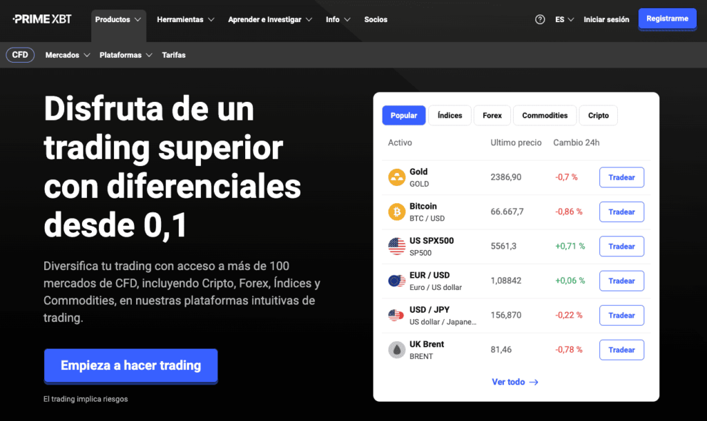 Explorando las Funciones del PrimeXBT Website Explorando las Funciones del PrimeXBT Website