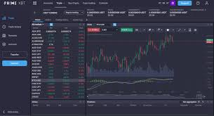 Exploring the PrimeXBT Trading Platform for Optimal Trading Experience Exploring the PrimeXBT Trading Platform for Optimal Trading Experience